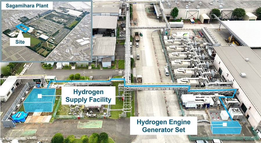 Ce générateur hydrogène portable arrive sur le marché japonais