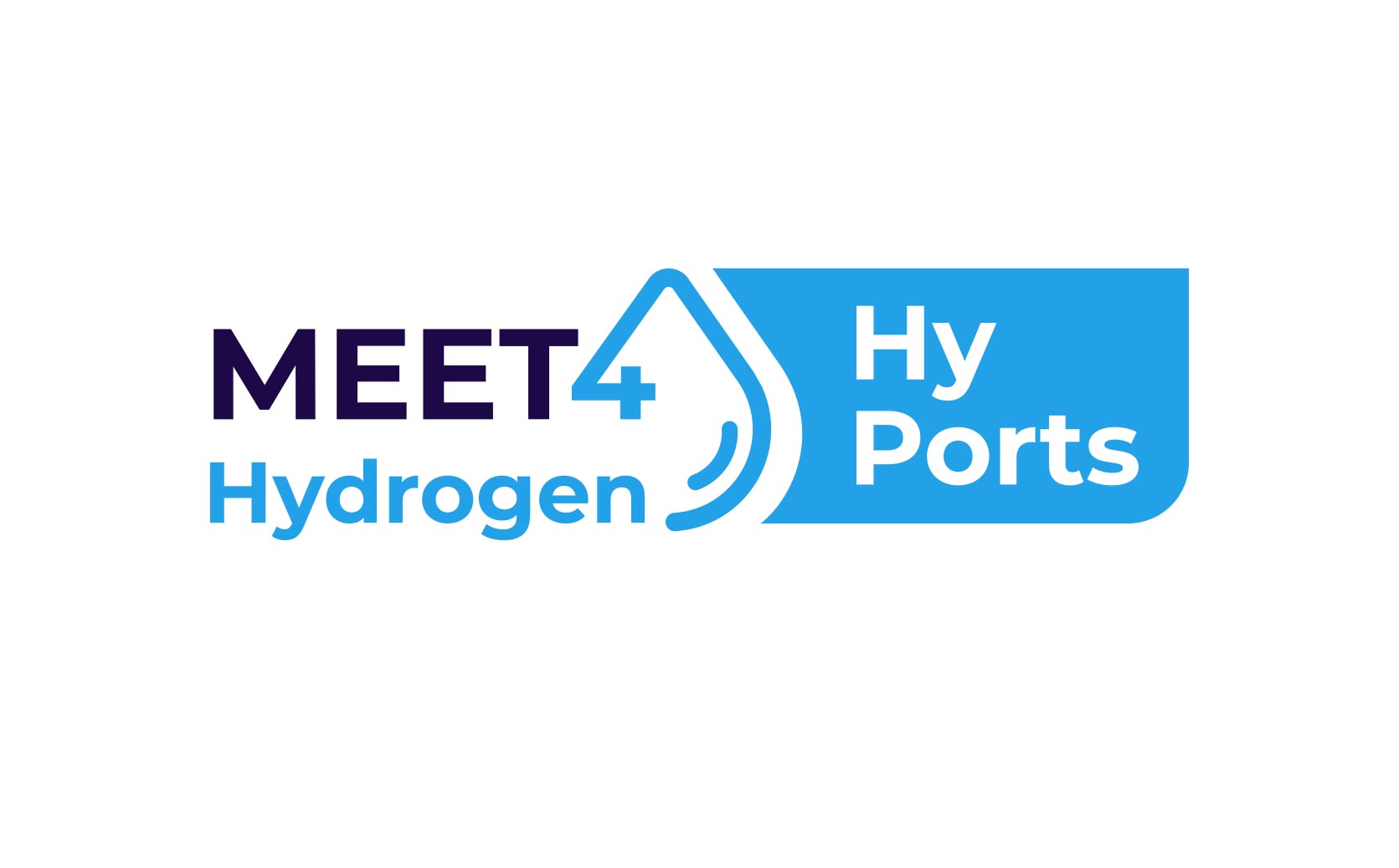 Meet4Hydrogen HyPorts 2024